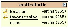 images/c_annotation_composite_id2_table.jpg