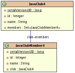 images/c_relation_one2many4_classes.jpg