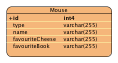 images/mapping/inheritance-single-table.png